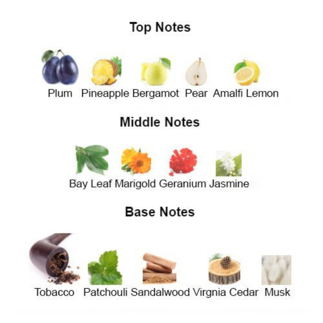 CIGAR ROLL-ON-PERFUME