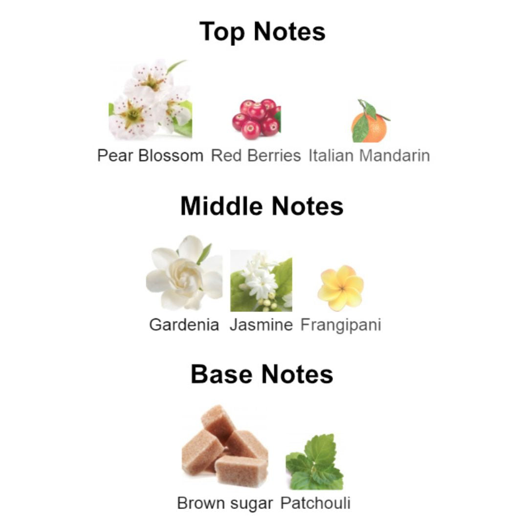 FLORET ROLL-ON PERFUME🌺 GUCCI FLORA