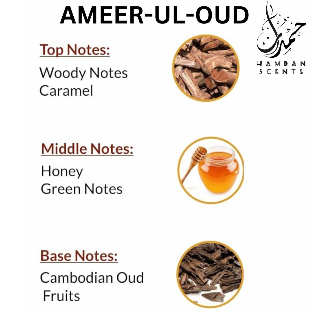 AMEER-UL-OUD ROLL-ON PERFUME ♕